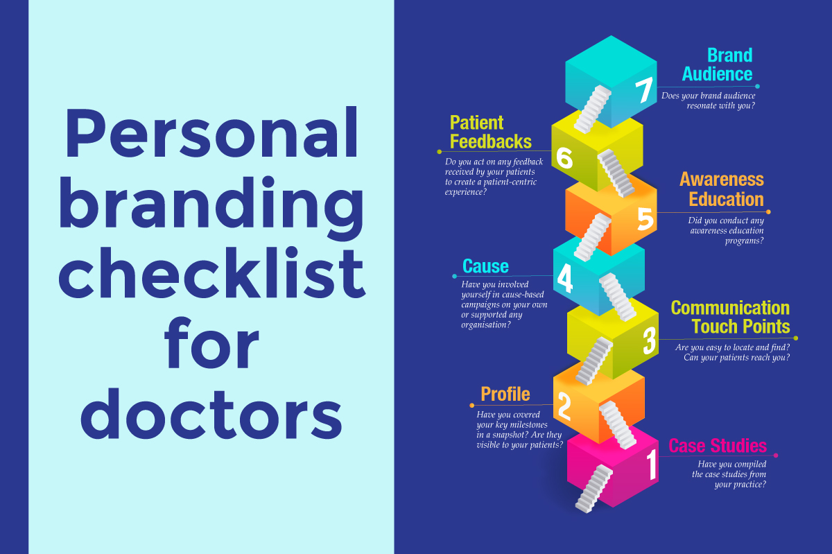 Personal branding checklist for doctors