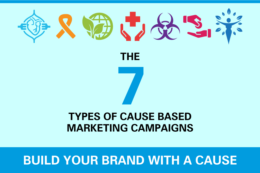 7 Types of Cause-based Campaigns Which campaign is most suited for your healthcare brand